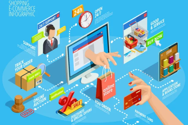 全球超20个跨境电商平台都在抢中国卖家