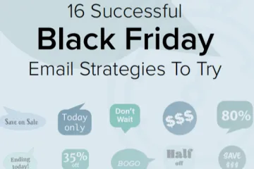 Litmus：2024年黑五电子邮件营销报告16个策略提升用户粘性与收益英文版