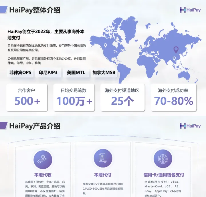全球25国本地支付专家丨支持日本/韩国/东南亚/中东/北美本地收单与小额代付丨HaiPay