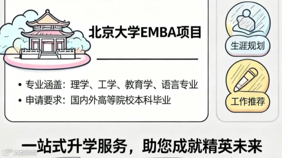 赋能未来，引领非凡：职业测评与MBA项目深度咨询