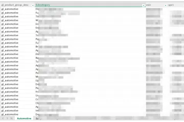 10000个亚马逊畅销产品创意