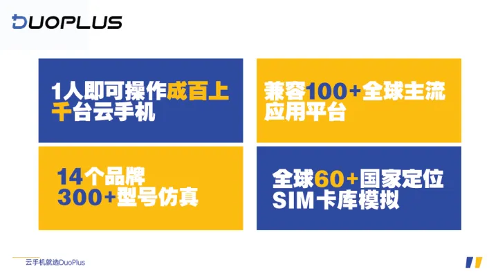 DuoPlus云手机- 移动端出海多账号管理