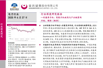 电子行业深度研究报告折叠屏手机智能手机破局与产业链重构-25062729页