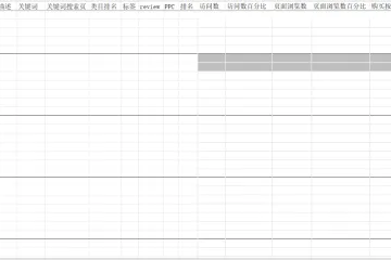 产品数据统计表