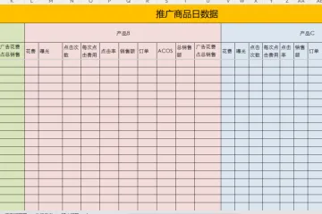 广告运营表格