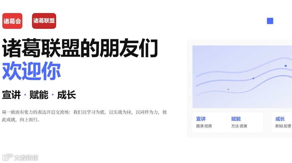 207期诸葛联盟AI&IT&企服从业者下午茶-项目宣讲&相互赋能&新知反馈+业绩增长&联盟兜底