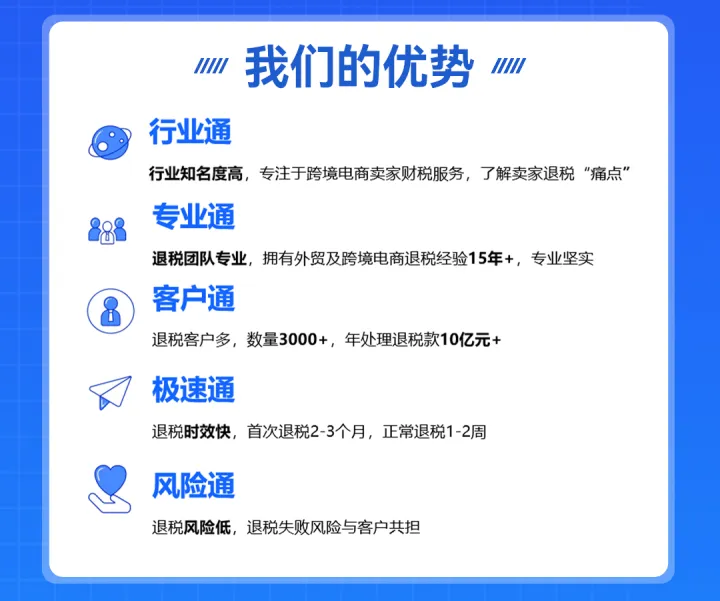 【易税通】跨境电商出口退税申报丨15年+专业团队+首次退税2-3个月