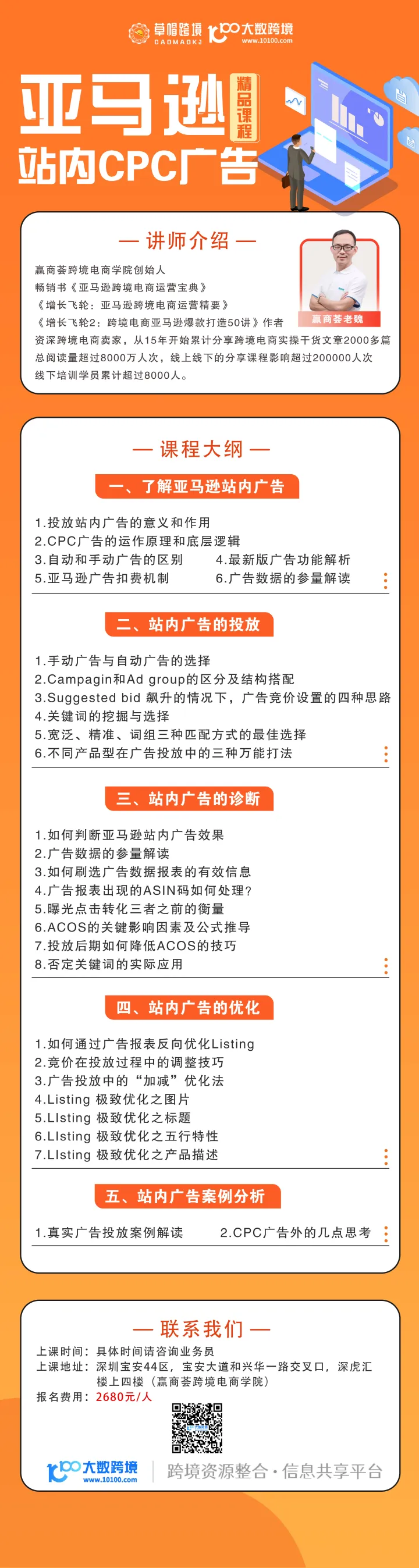 草帽跨境—亚马逊站内广告精品课程