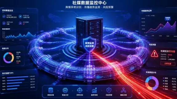 社媒数据监控如何及时发现舆情异常