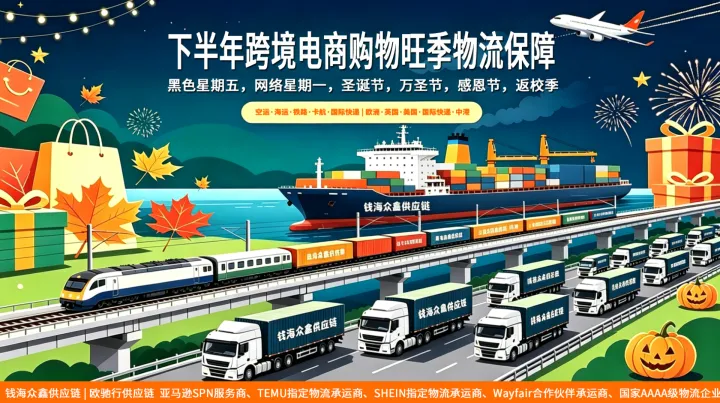 2026下半年跨境旺季物流观察：多平台备货叠加，运力如何高效配置？