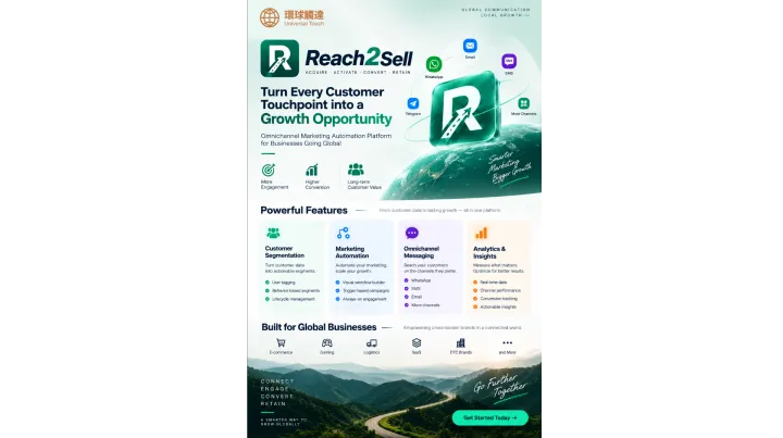 Reach2Sell：从“触达客户”到“持续增长”，打造出海企业全渠道营销自动化