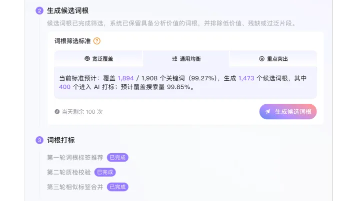 关键词需求结构是什么？亚马逊卖家理解用户需求的新视角