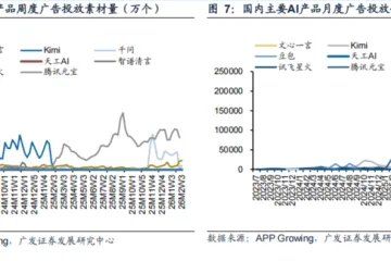 OpenClaw（龙虾）