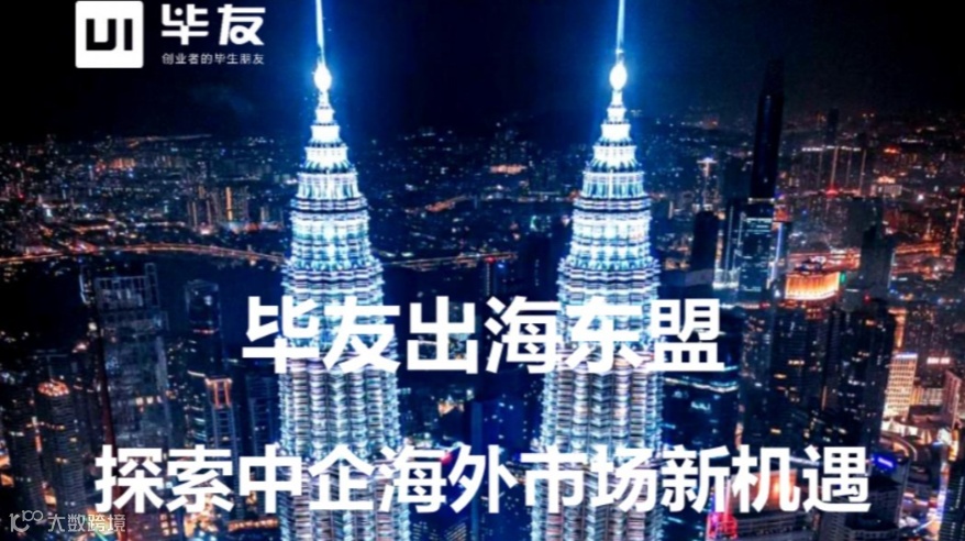 毕友出海东盟（印尼、马来西亚），探索中企海外市场新机遇