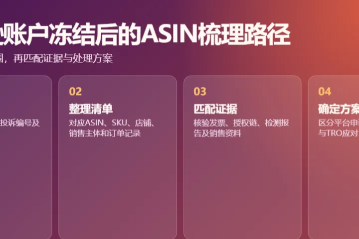 亚马逊账户冻结第一步梳理涉案 ASIN 清单