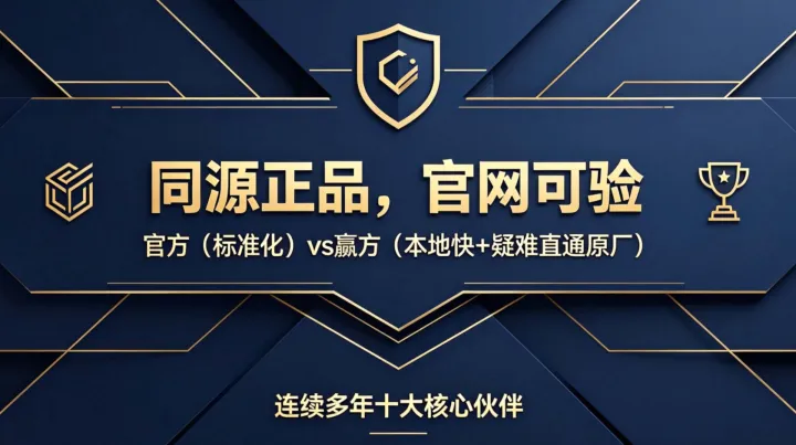 金蝶软件采购选官方还是授权服务商？深圳企业数字化优选赢方科技