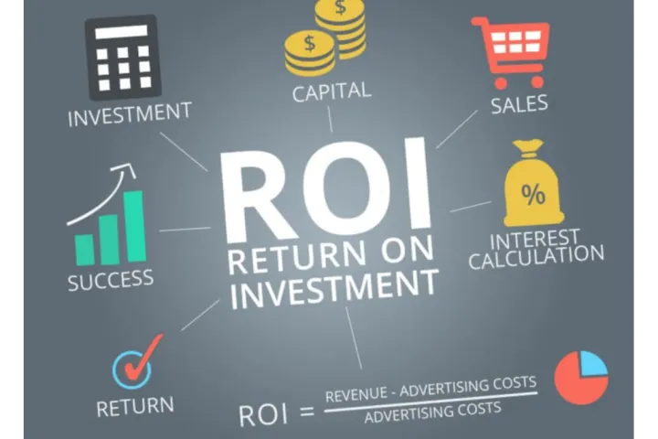 跨境快消品谷歌广告：五步提升ROI的用户管理法