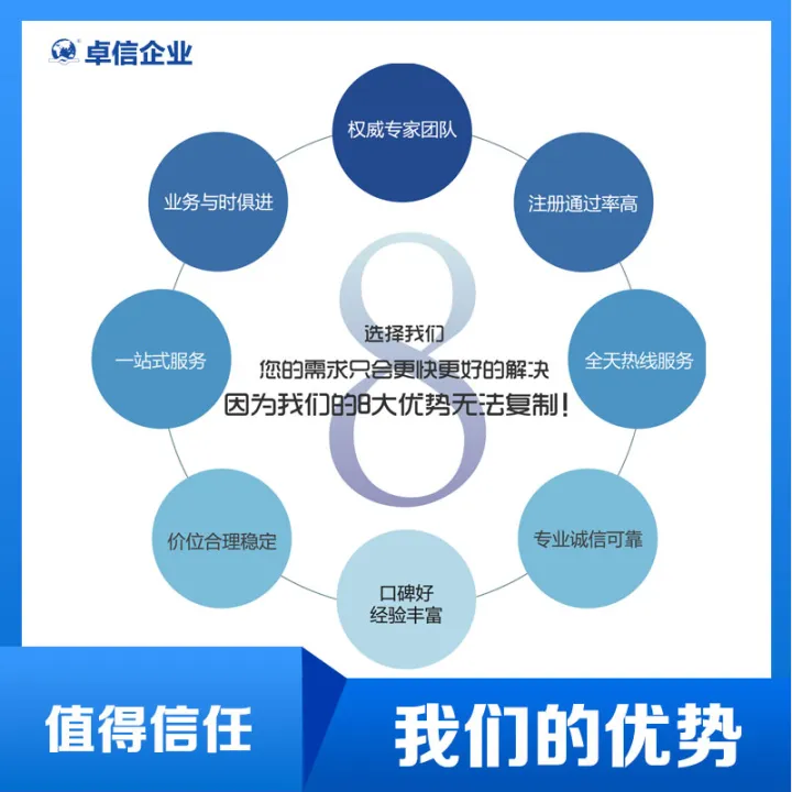 泰国公司注册｜政府授牌秘书公司