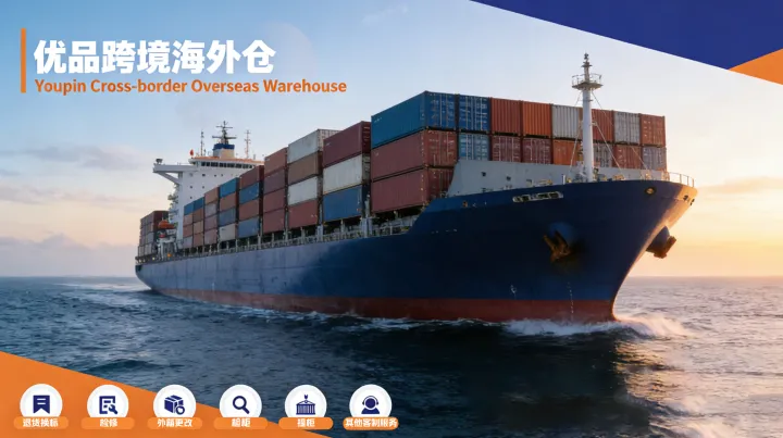 优品跨境物流：以海外仓为核心，赋能跨境生意全链路