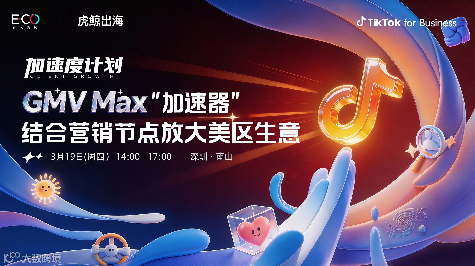 GMV Max"加速器"  结合营销节点放大美区生意