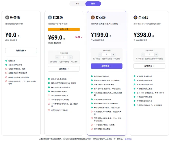 【EchoTik】TikTok电商数据分析平台+AI工具