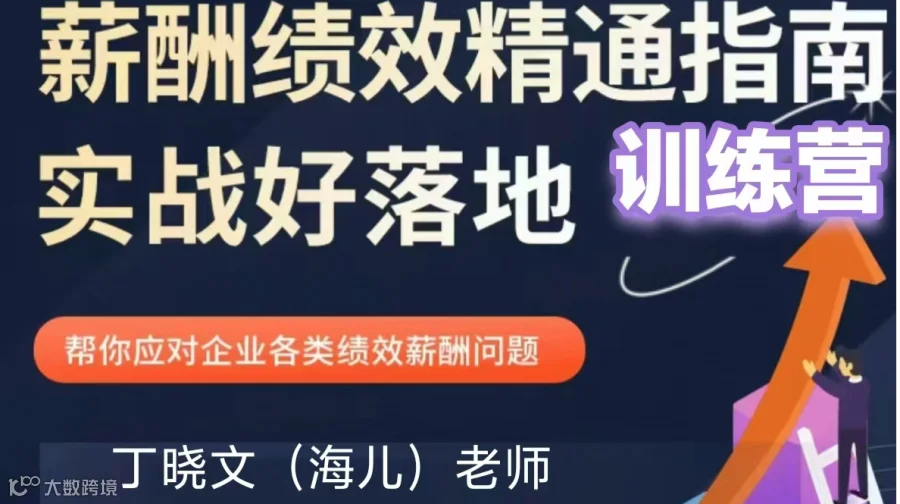 2025年绩效管理体系设计、落地培训 ---引爆业绩增长的“三角尺”量化绩效