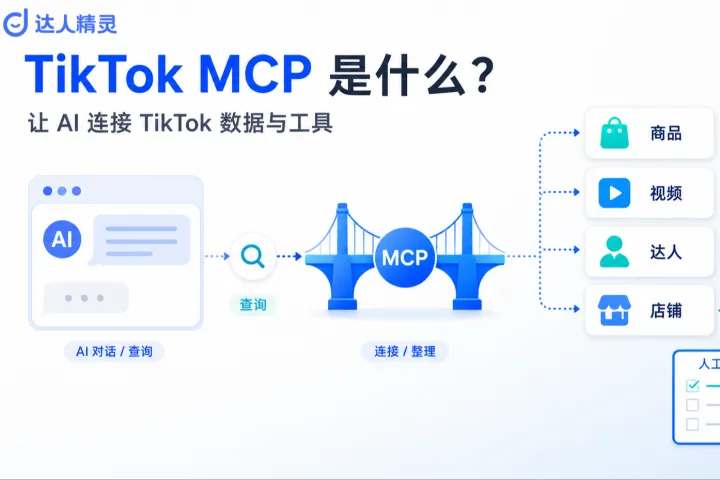 TikTok MCP 是什么？AI 如何查询商品、视频和达人数据