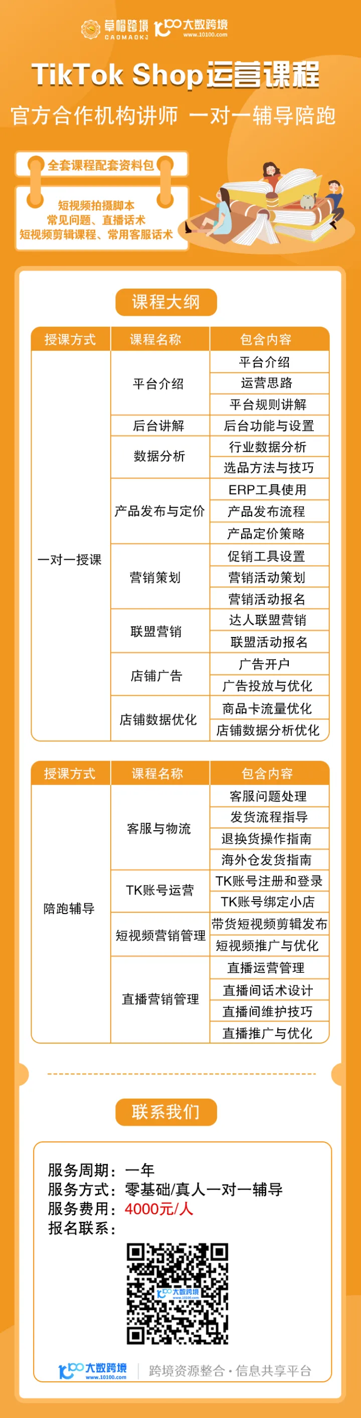 草帽跨境-TIKTOK真人一对一课程