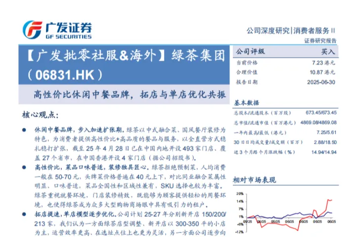 绿茶集团-港股公司研究报告-高性价比休闲中餐品牌拓<em>店</em>与单<em>店</em>优化共振-25063030页