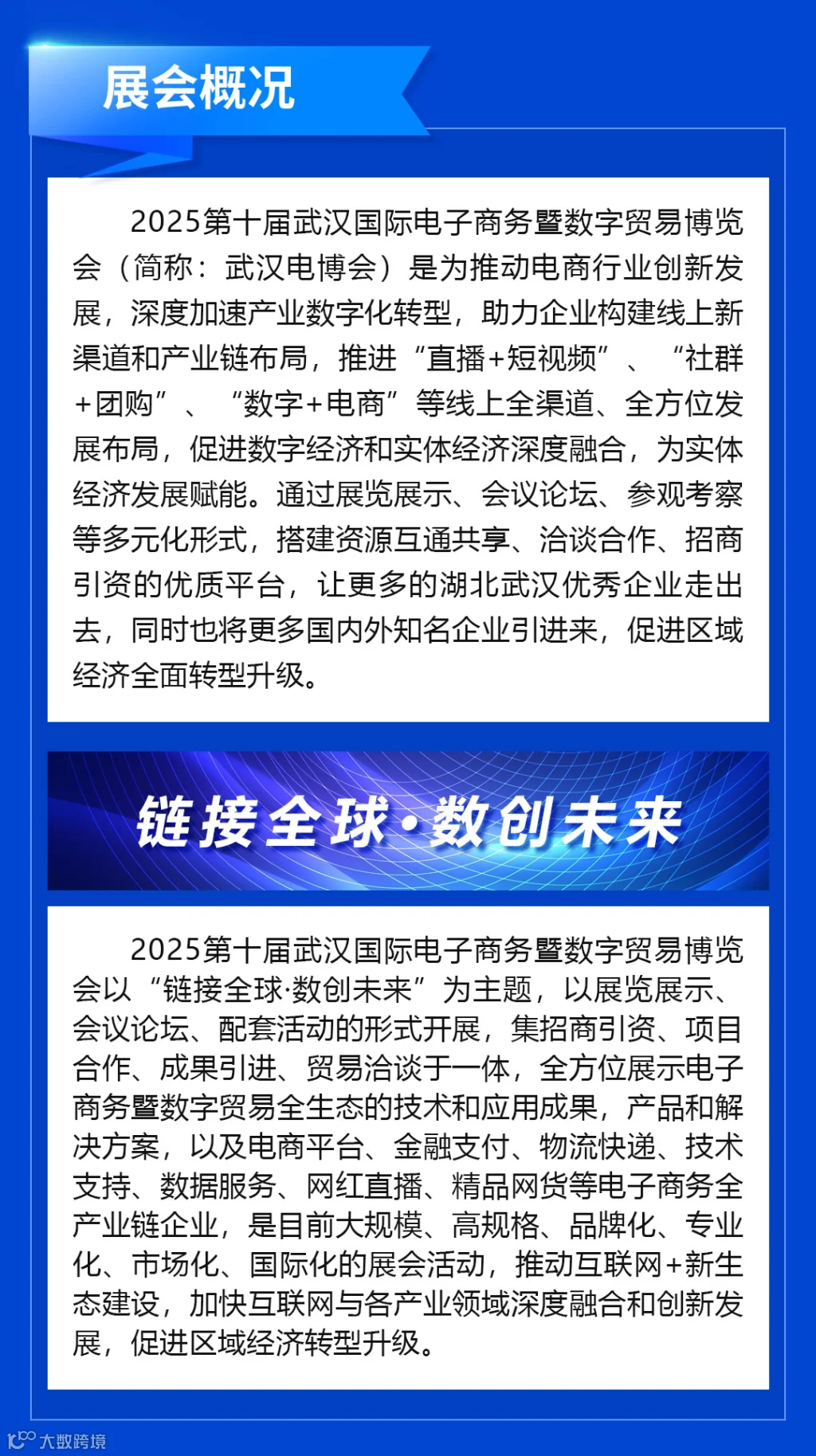 武汉国际电子商务暨数字贸易博览会