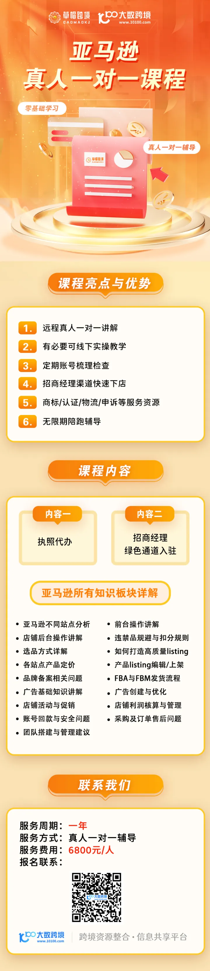 草帽跨境-亚马逊真人一对一课程