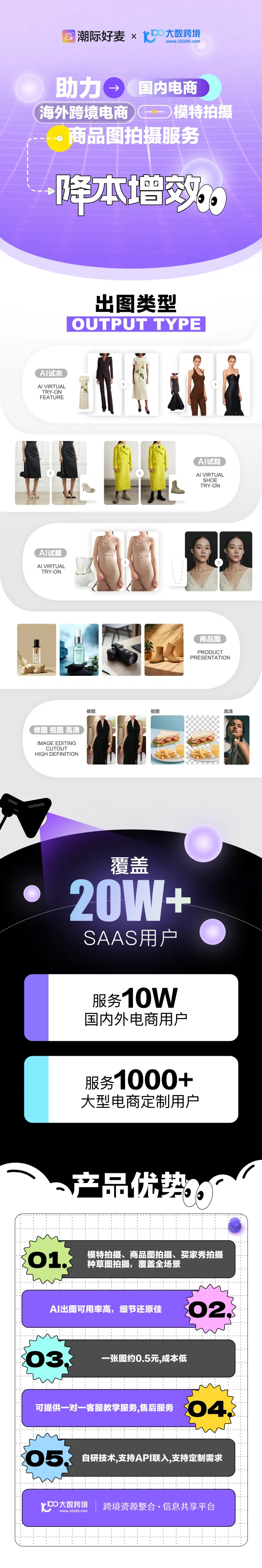 潮际好麦 - 电商专业AI工具丨商品图生成