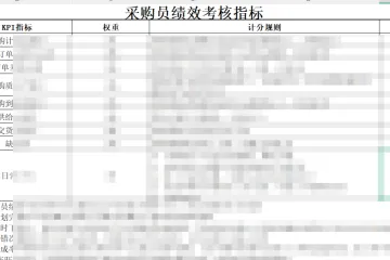 采购员绩效考核