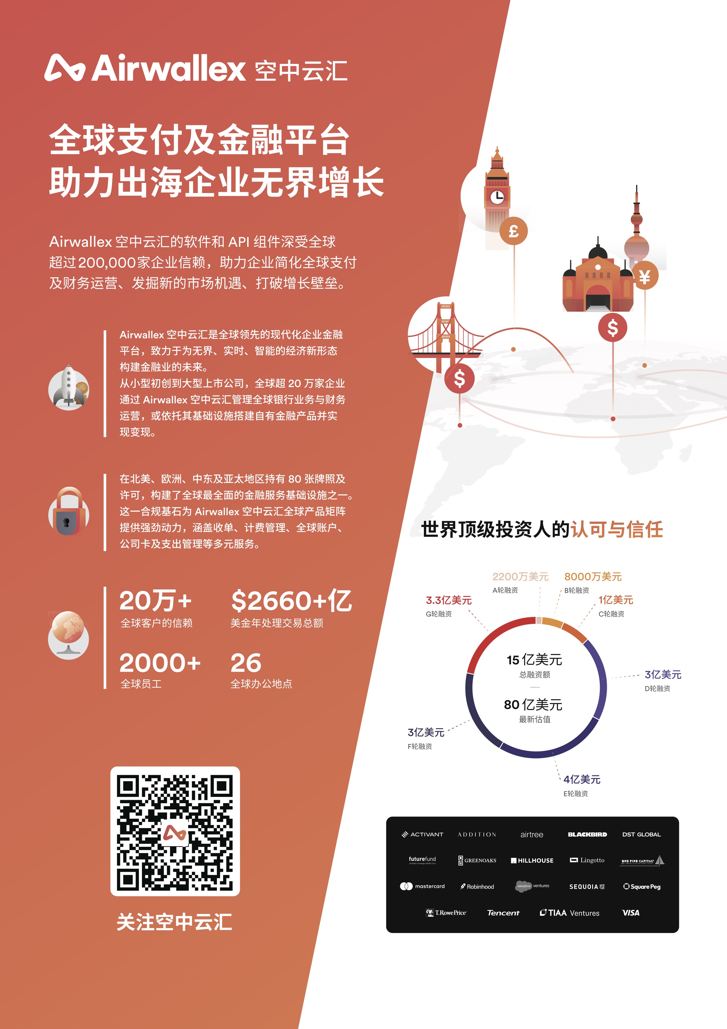 Airwallex 空中云汇公司介绍