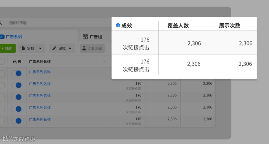 Facebook Audience Network广告优化：效果提升指南