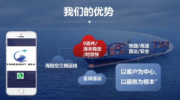 2026年国际物流行业趋势展望