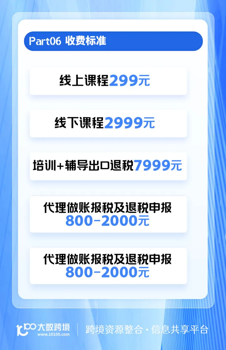 响迈财税|出口退税智能合规中枢+财税风控体系