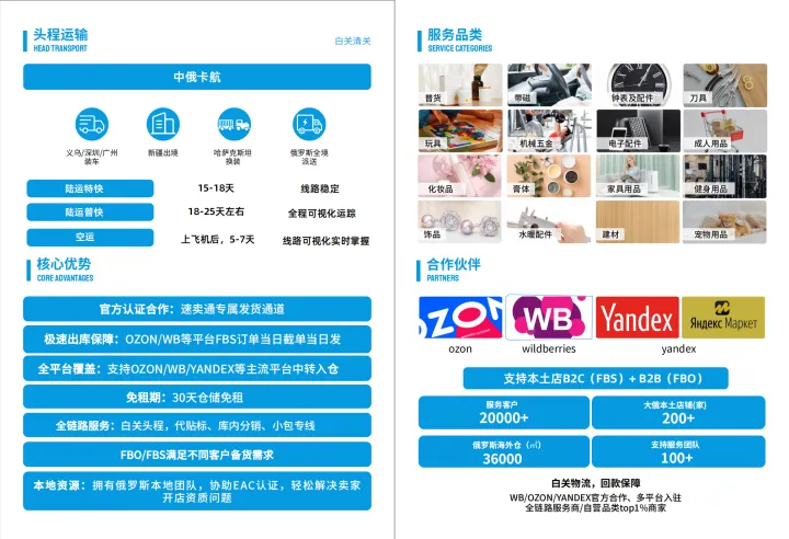 俄罗斯专线|白关头程+OZON/WB送仓