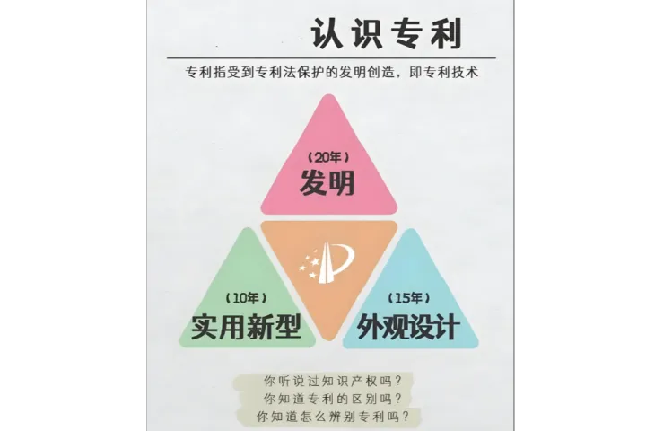 专利申请服务哪家口碑Zui 好，企业如何选择高通过率服务机构
