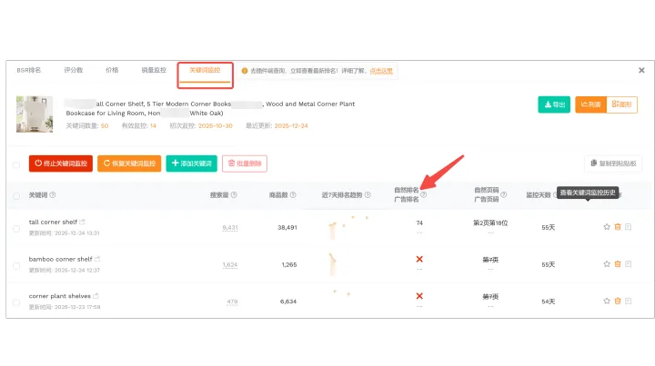 亚马逊关键词埋了却没排名，问题出在哪？