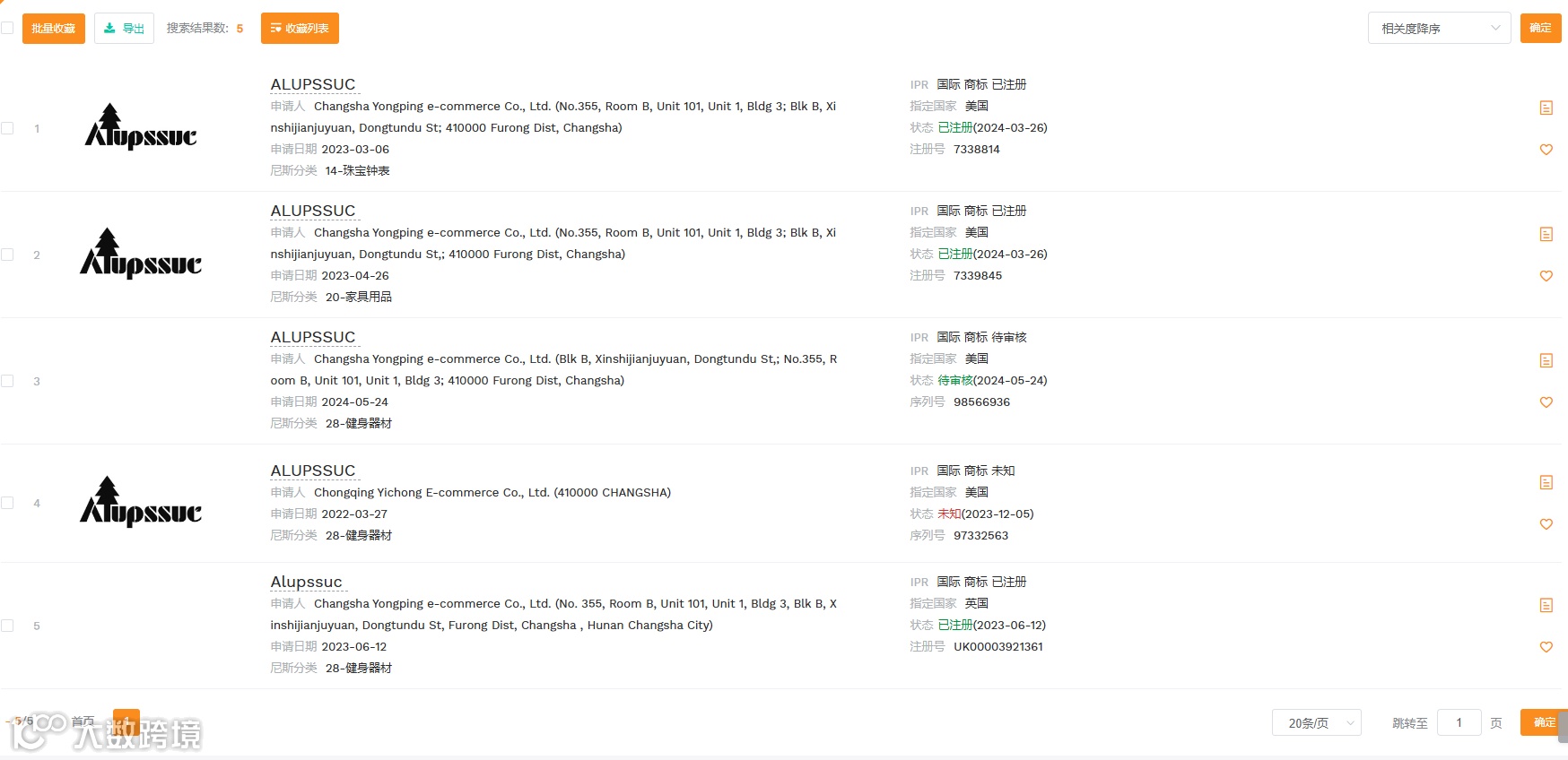 2024.11.19亚马逊选品推荐（仅供参考）：圣诞花装饰