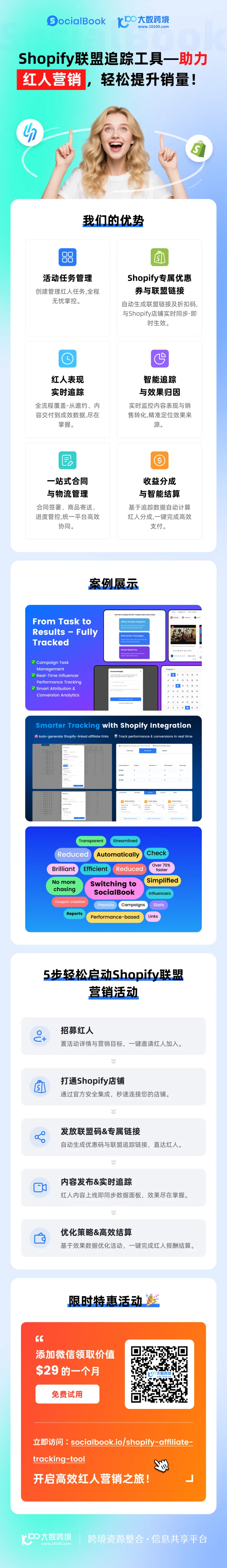 SocialBook · Shopify销售追踪与红人结算系统