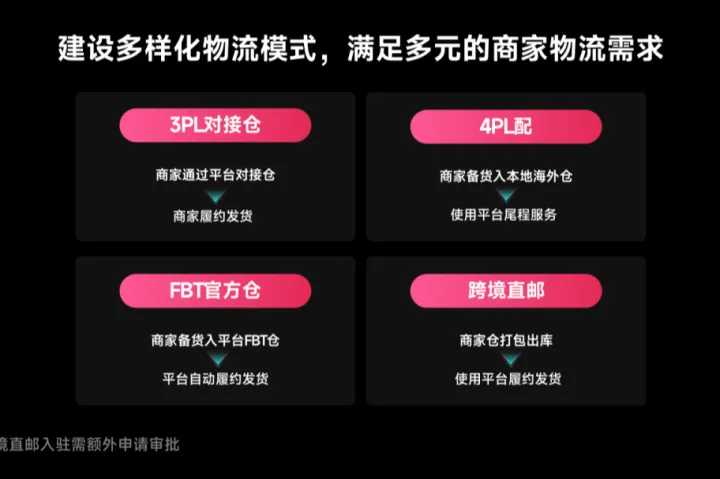 FBT物流解决方案，海外仓系统满足多元物流需求