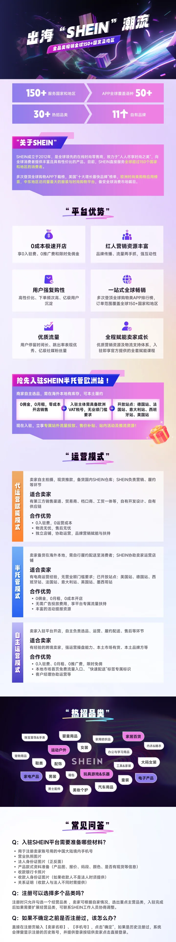 SHEIN全球开店