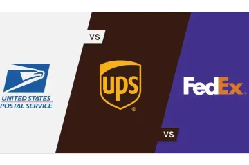 美国快递FedEx,UPS,USPS终极PK,选它!