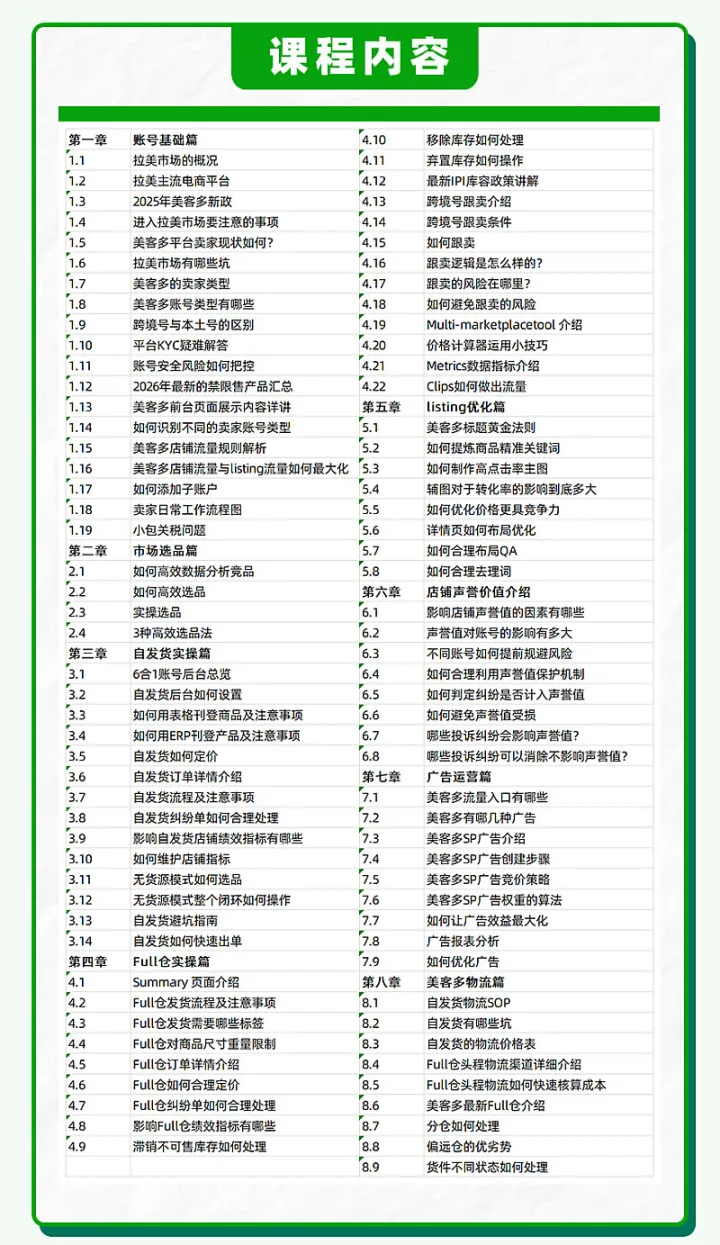 美客多跨境店全阶培训(2天线下课)