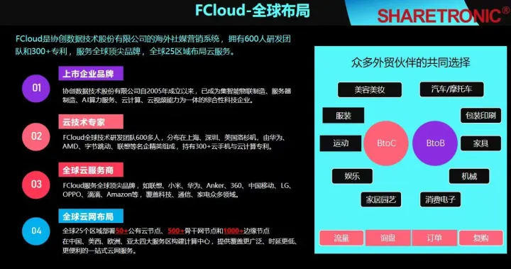 FCloud · 全球AI原生云手机平台|端-边-云闭环驱动跨境