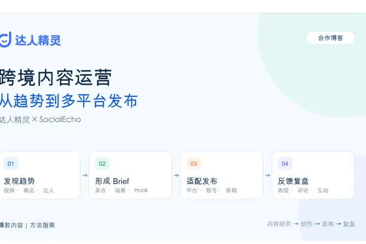 跨境卖家内容运营怎么做？从TikTok趋势到多平台发布