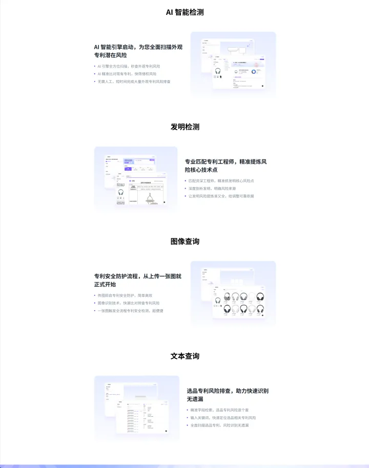 【卓境】跨境专利风险排查丨覆盖欧美等170多个国家