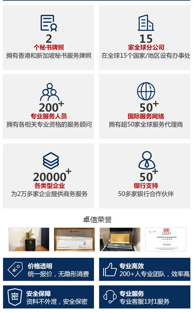 【卓信】英国公司注册